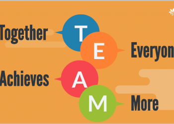 What Are The 5 Roles Of An Effective Team?