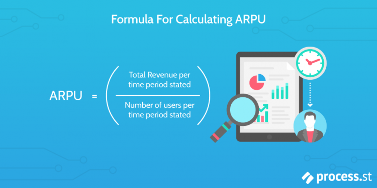 5 Easy Hacks to increase ARPU