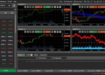Best Forex Trading Platform