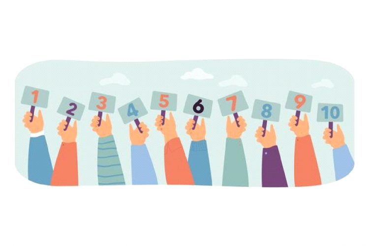 What to do if the IQ Score is below 100