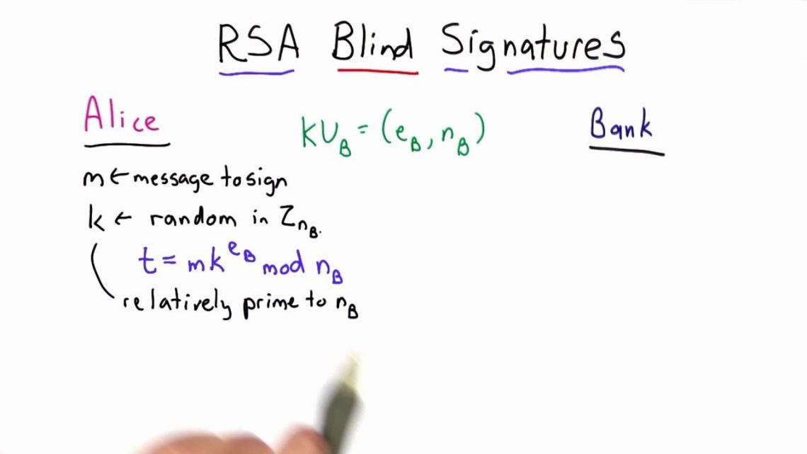What is a blind signature?