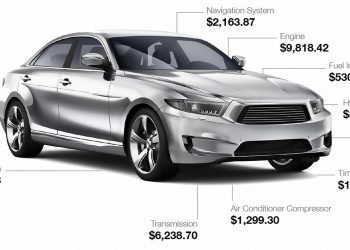 Elijah Norton of Veritas Global Protection Talks the Importance of Vehicle Service Contracts