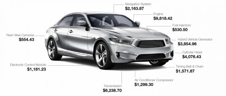 Elijah Norton of Veritas Global Protection Talks the Importance of Vehicle Service Contracts