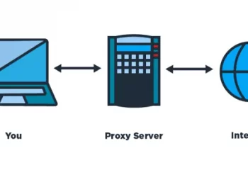 A Helpful Guide To Know About Proxy Servers