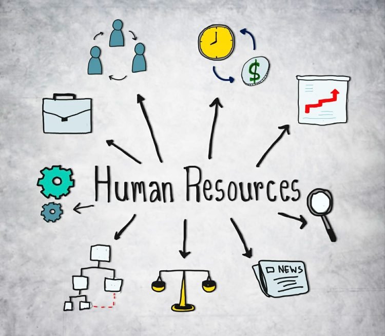9 Benefits Of HR Software In Your Business