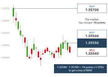What Steps Should I Take to Establish My Own Forex Company?