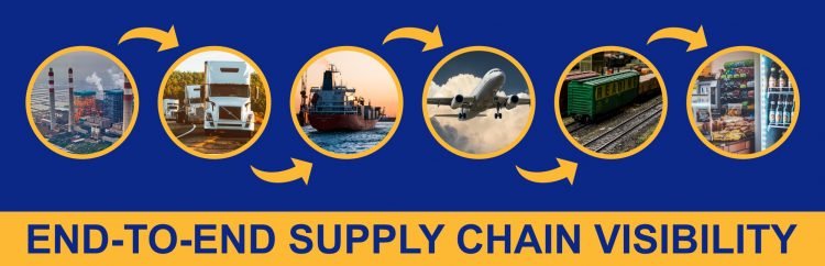 What is End-to-End Supply Chain Visibility?