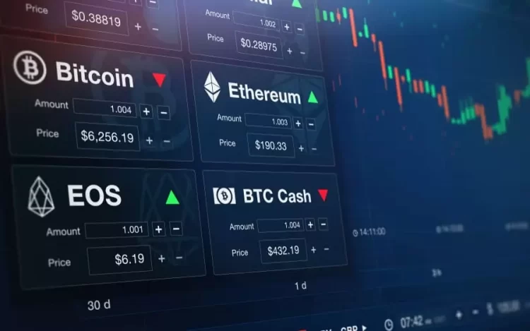 The predictions about the price on Cryptocurrencies