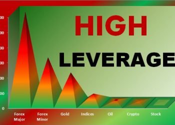 20 Best Global High Leverage Brokers