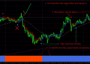 The Best Trading Offers for Smart Traders