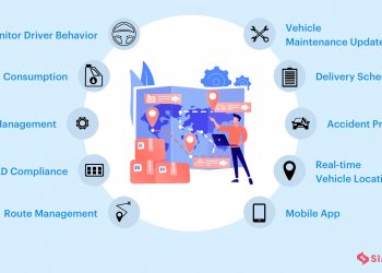 Holistic Risk Management for Your Fleet: What Methods Can You Use?
