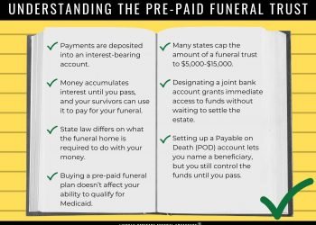 The Benefits Of Pre-Planning Your Own Funeral Arrangements