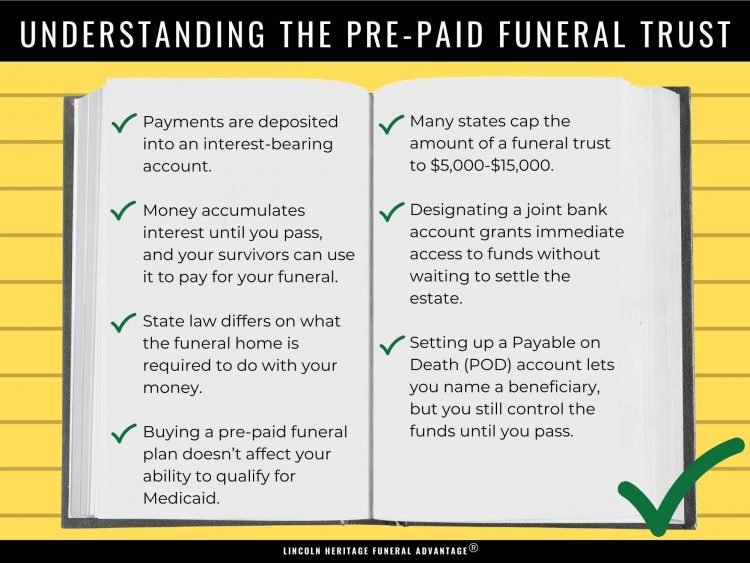 The Benefits Of Pre-Planning Your Own Funeral Arrangements