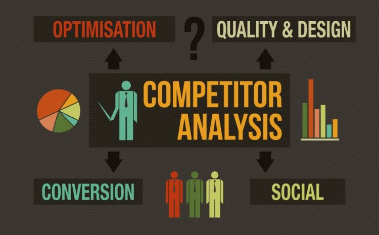Why is competitor analysis important in digital marketing?