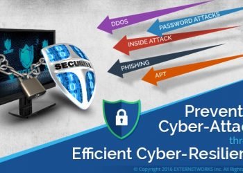 Cyber threats to avoid in your business