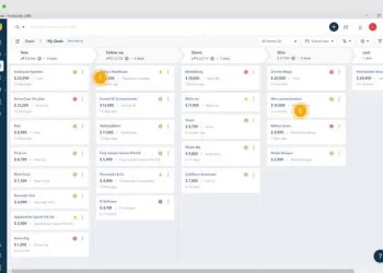 Sales Management Tools: New Trends to Watch For In 2022