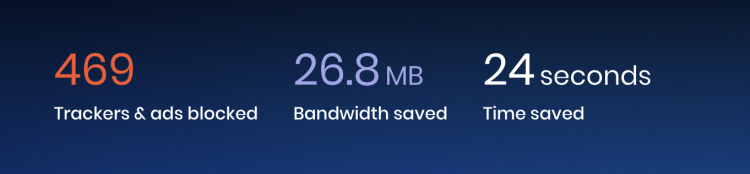 Netflix Global Statistics 2022