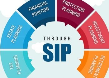 Long Term SIP Investment: Working and Purpose of SIP Investment