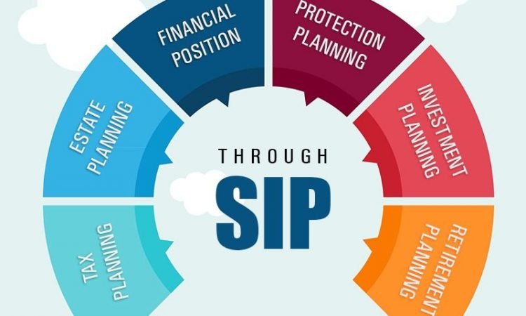 Long Term SIP Investment: Working and Purpose of SIP Investment