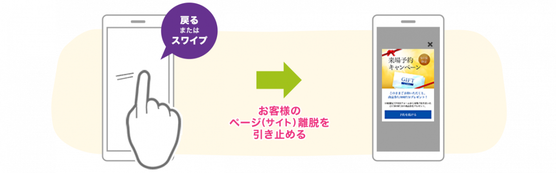 A Few Must-Use 離脱防止ツール Pop-Ups