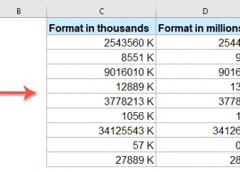 How To Convert Large Numbers Easily: Convert Million To Billion And More