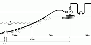 What Are The Benefits Of Using a Sea Water Pump?