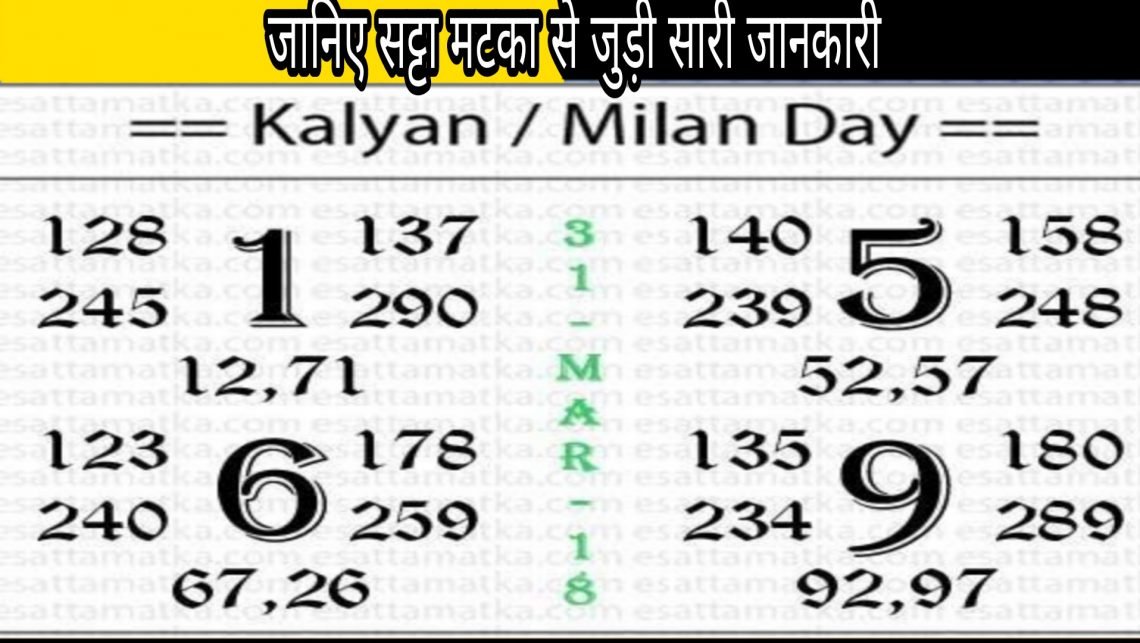 How to Play Satta Matka Safely