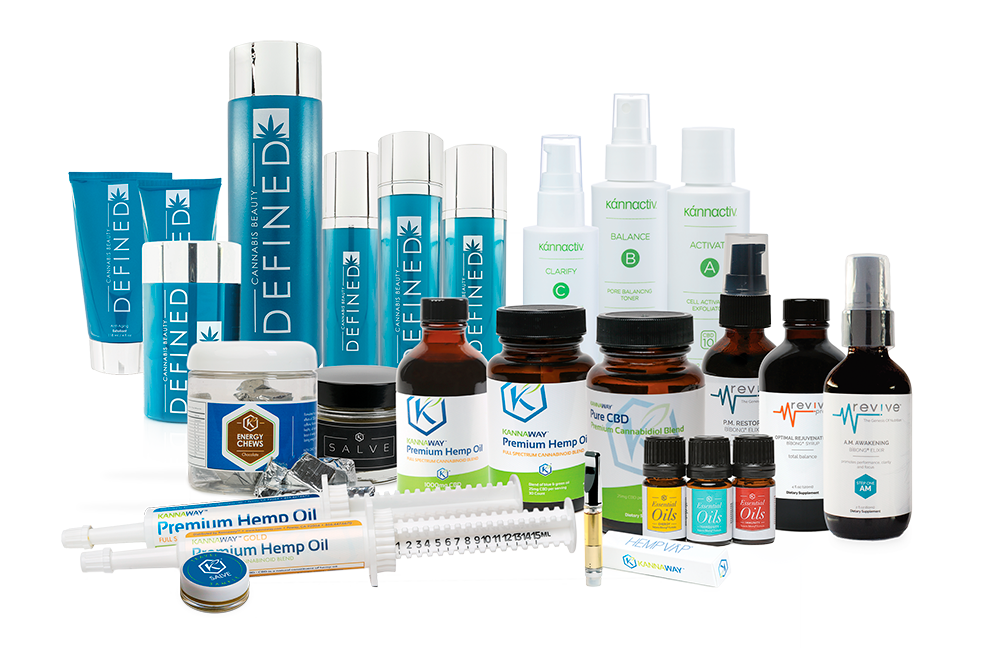 Candropharm International- A prime producer and supplier of Cannabidiol products