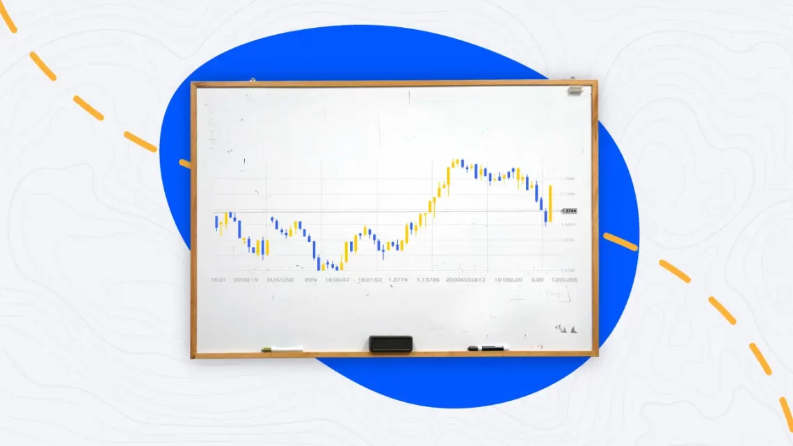 Best Investment In The Current Market