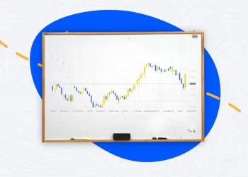 Best Investment In The Current Market￼