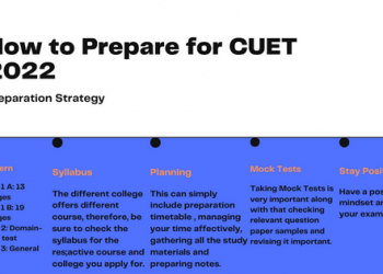 How to Prepare for CUET – Tips and Tricks to Follow