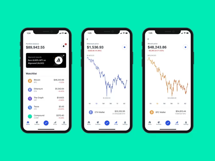 Select the most appropriate bitcoin wallet for you