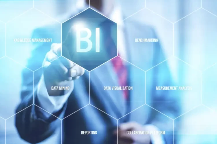 6 Key Steps To a Successful Business Intelligence Strategy