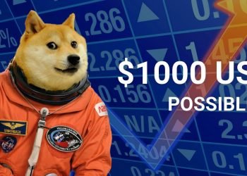 Can Dogecoin Reach $1000?