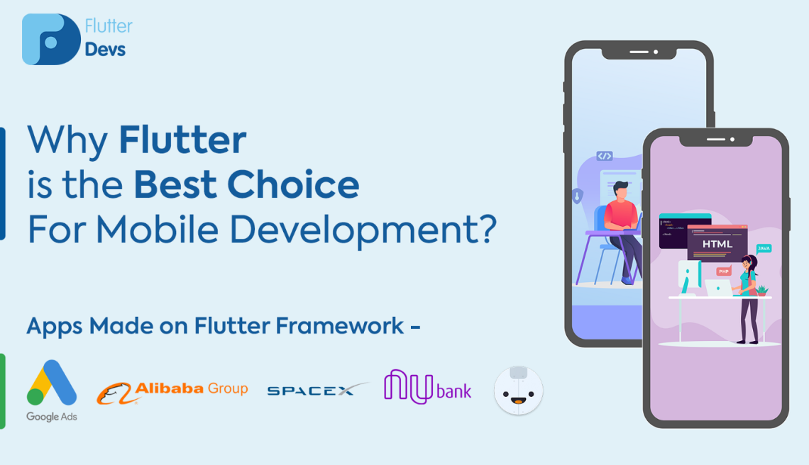 Why Flutter Is The Most Suitable to build Mobile App MVP