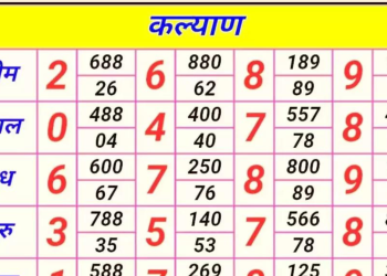 DPBoss Bid Satta Matka Tips and Tricks: Site Review