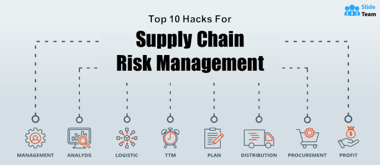 Proactive Risk Management: 5 Essential Steps to Secure Your Supply Chain