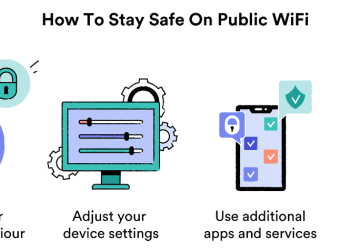 How to Safeguard Your Personal Information on Public Wi-Fi Networks – 2023 Guide