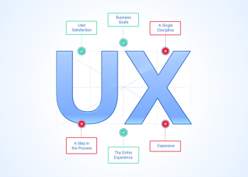 UX Design Best Practices for Effective Web Design in Sydney