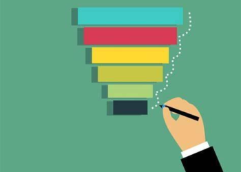Why Sales Funnels Are Important in Marketing & How to Create One