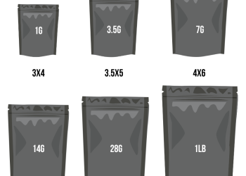 Mylar Bag Size Chart: Discover the Perfect Pouch for Every Situation 
