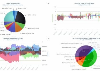 Risk-Based Analytics in Hedge Fund Databases