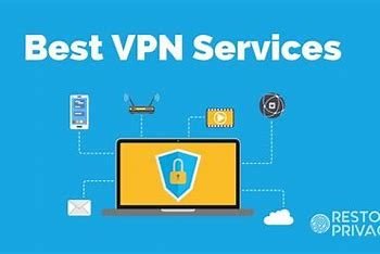 Top 10 Best VPN Services: A Comprehensive Review