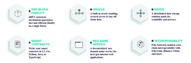 Comparing Scalability and Smart Contracts: Neo versus Traditional Blockchains