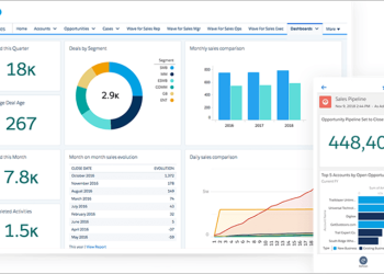 How to Find the Best Sales Management Software for Your Business