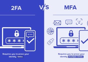 2FA or MFA: Which is Better for Business Security