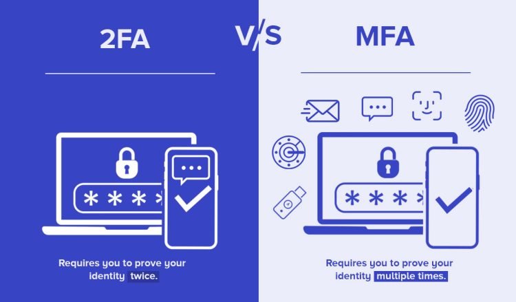 2FA or MFA: Which is Better for Business Security