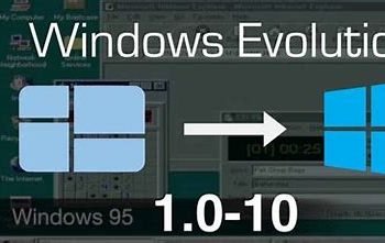 Windows 10 and Windows 11: A Comprehensive Comparison in the Evolution of Microsoft’s Operating Systems