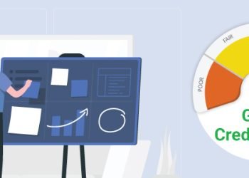 How to Maintain a CIBIL Score for a Business?