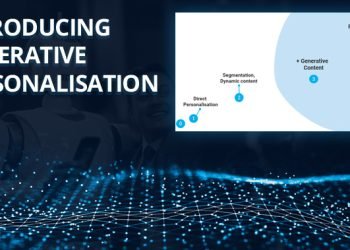 Personalization at Scale: Enhancing Content Strategy with Generative AI